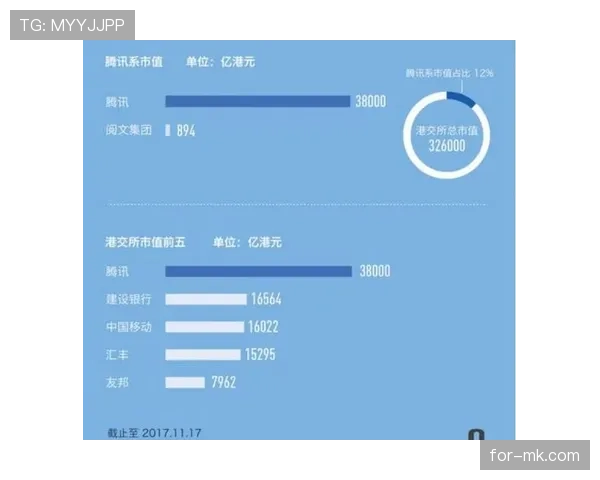 为何麦迪逊长期被低估？他的真实价值是什么