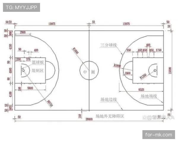三秒规则国际差异：NBA与FIBA执行标准有何不同？