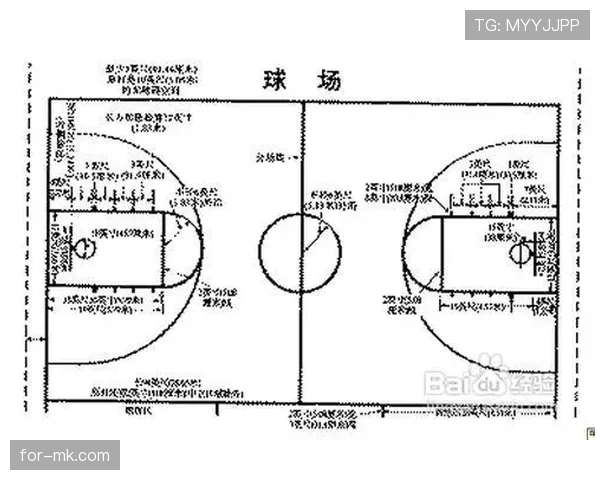 篮球新手必看：五秒违例到底是怎么回事？详细解读！