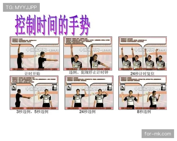 篮球裁判手势规则的执行标准与具体手势含义