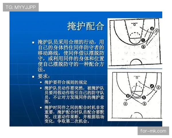 篮球规则详解：进攻重置规则如何影响球队的战术执行？
