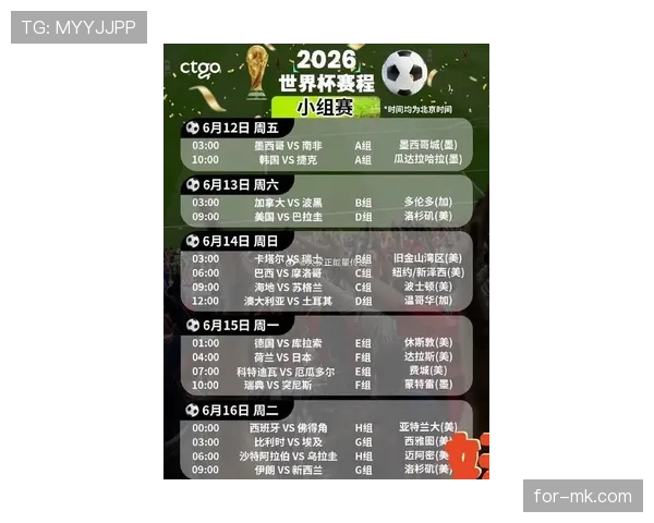 2026世界杯种子队分组规则怎么确定