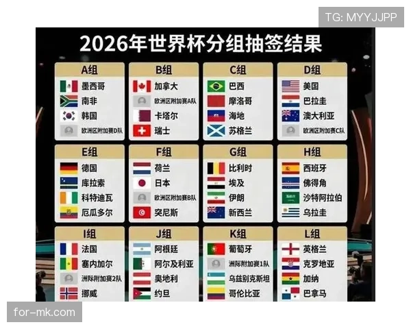 2026世界杯伊拉克队阵容预测 谁将扛起西亚雄狮进攻大旗 2026世界杯伊拉克队阵容预测 谁将扛起西亚雄狮进攻大旗